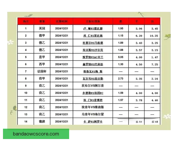 掌握足球竞猜投注技巧提升胜率的实用攻略指南