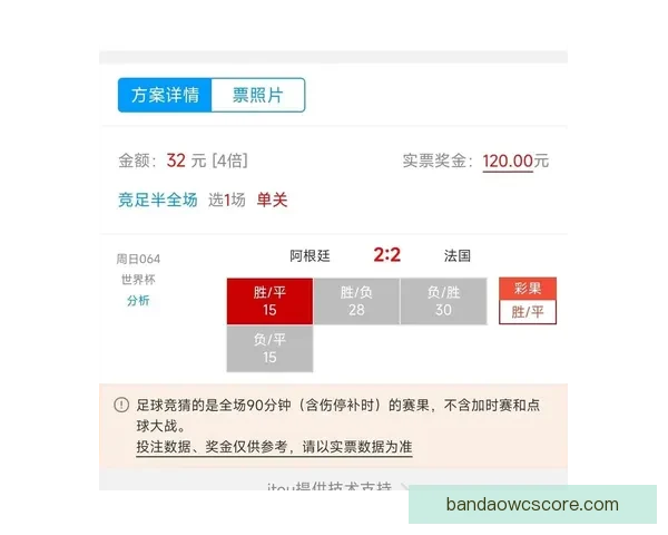 围绕世界杯竞猜赔率网站深度解析投注技巧与数据趋势及风险控制策略